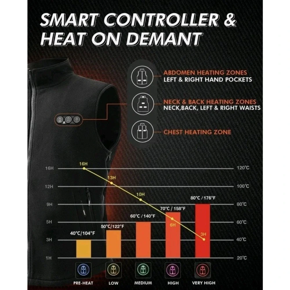 NEW ARRIS Unisex Fleece 7.4V Heated Vest W Battery Pack Adjustable Sizing‎ Black
